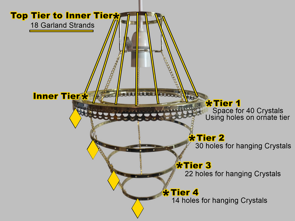 Ornate Brass 4-Tier Chandelier Pendant Frame Make Your Own Unique Light 9" x 12" 3